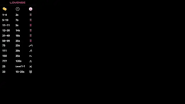 LezlieGreet's cam snapshot