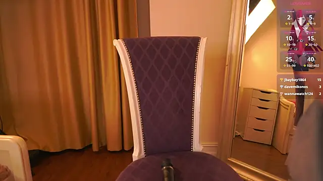 JanelAkerley's cam snapshot