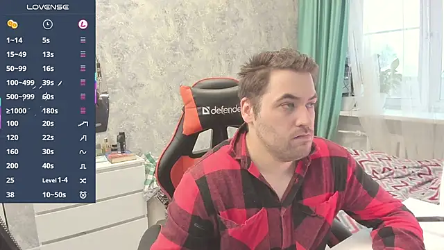 Morlaios's cam snapshot