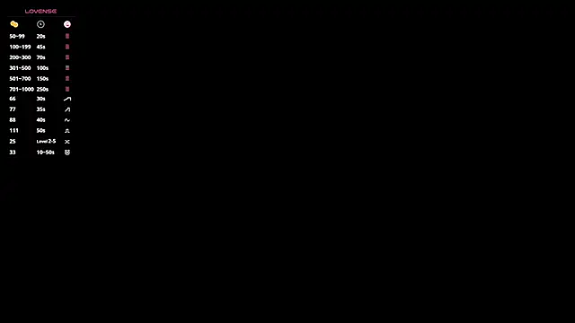 SangSlatton's cam snapshot