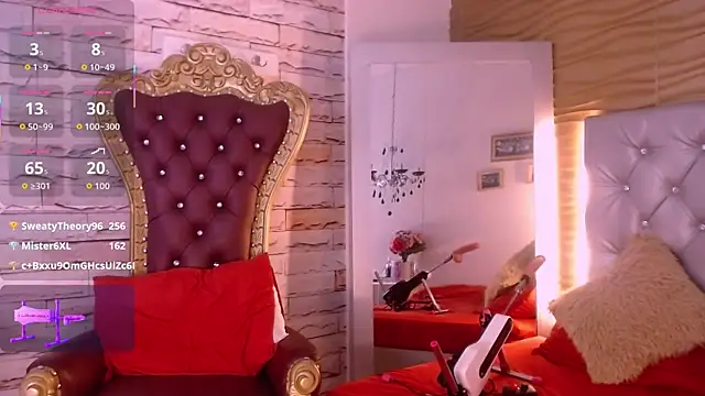 SashaDurante's cam snapshot