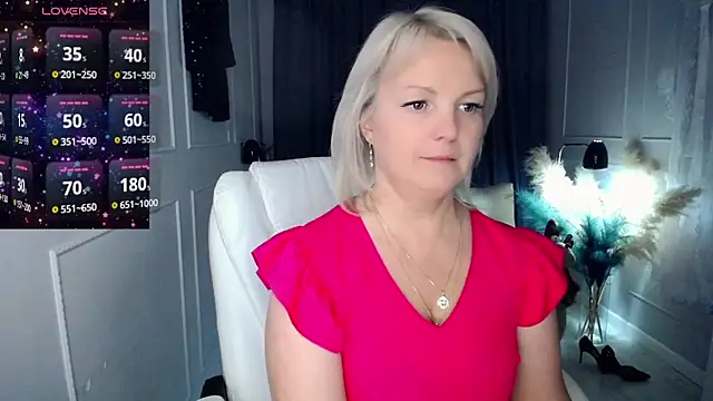 Juarnea's cam snapshot