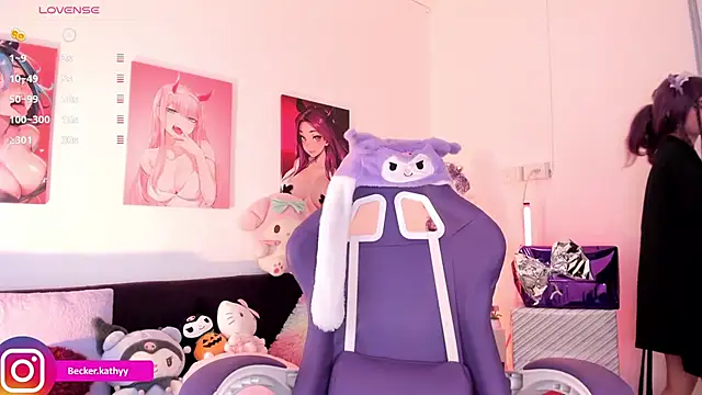 Kathybecker's cam snapshot