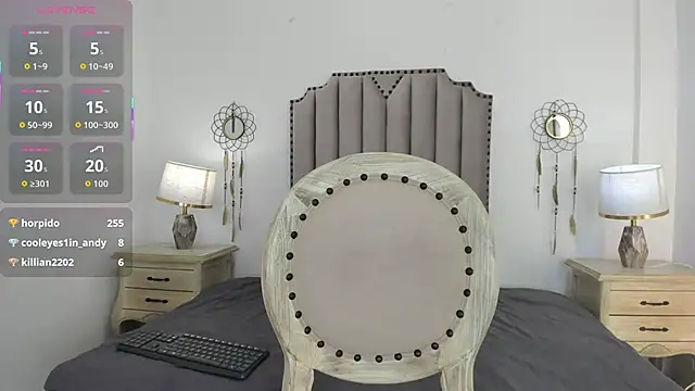 LanaFerrer's cam snapshot