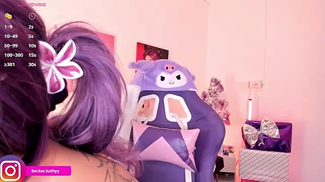 Kathybecker's cam snapshot