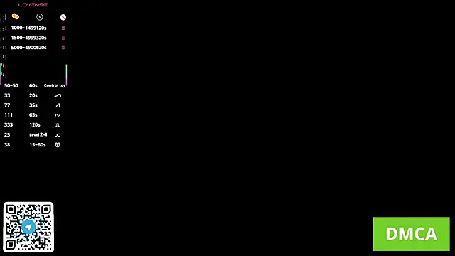 DaisyHearl's cam snapshot