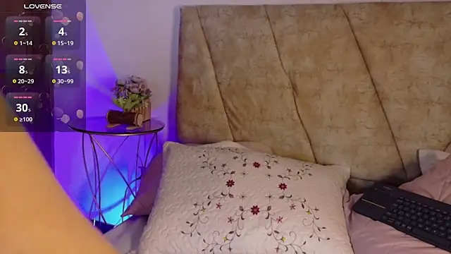 LaraGiil's cam snapshot