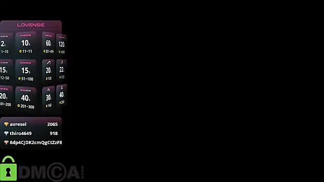 Little_Chips's cam snapshot