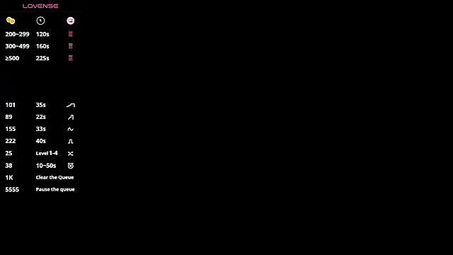 LoisKeedah live sex cam