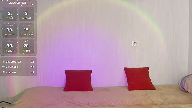 AnneNexxtDoor's cam snapshot