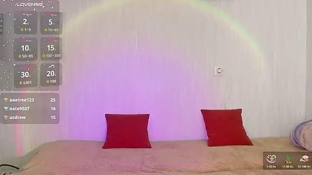 AnneNexxtDoor's cam snapshot