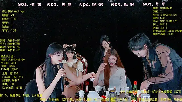 YB-001's cam snapshot