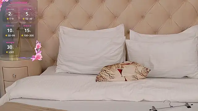 SandraTucker's cam snapshot