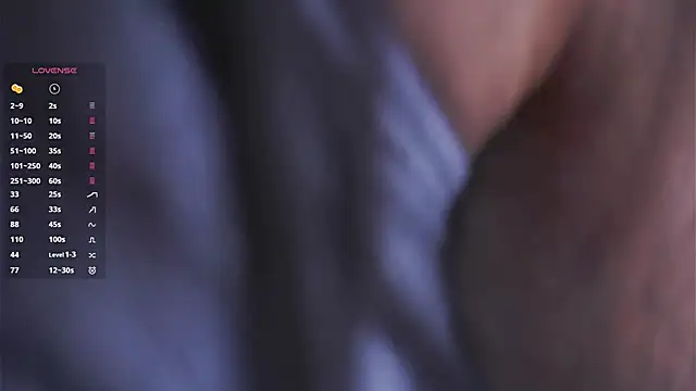 DonaPelligrino's cam snapshot