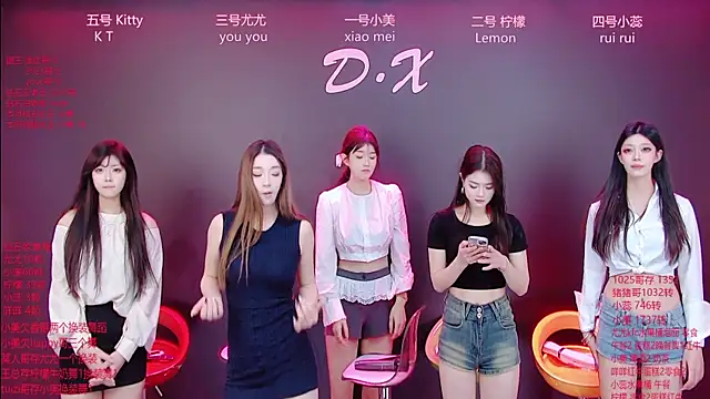 DX-003's cam snapshot