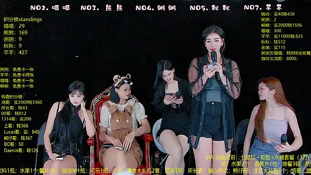 YB-001's cam snapshot