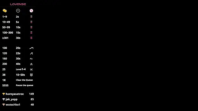 DollieDallam's cam snapshot