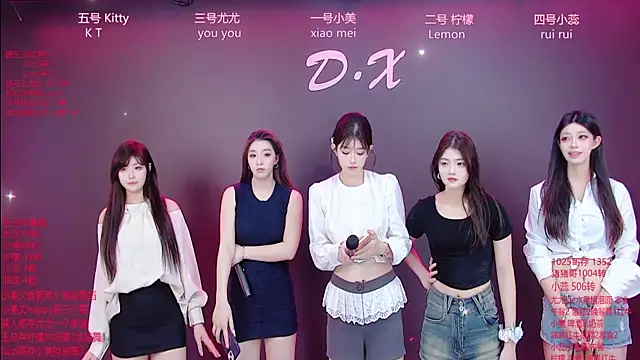 DX-003's cam snapshot