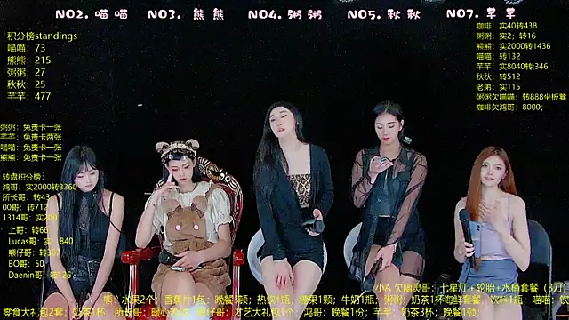 YB-001's cam snapshot