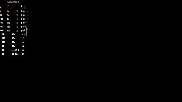 ElgaBlumer's cam snapshot