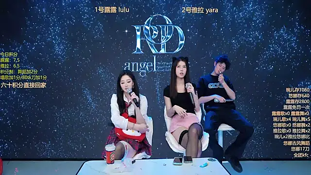 Rod--angel's cam snapshot