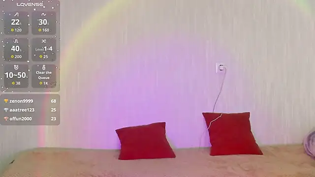 AnneNexxtDoor's cam snapshot