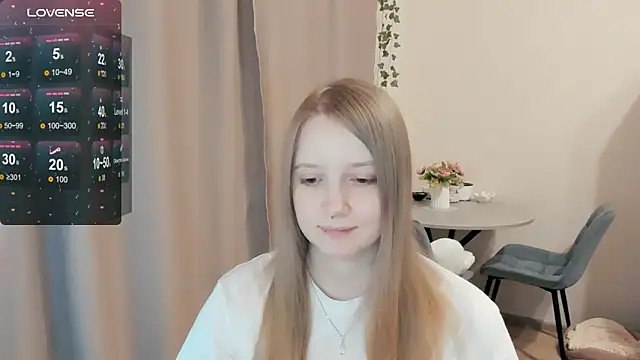 Alyaley's cam snapshot