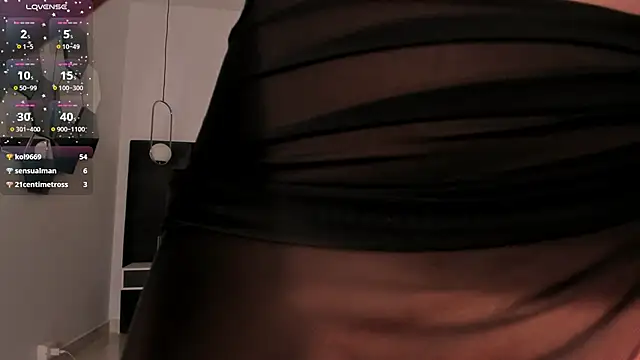 CarolineGraceX's cam snapshot