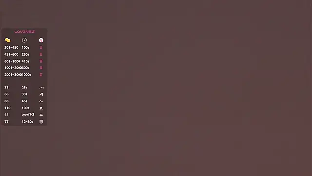 DonaPelligrino's cam snapshot