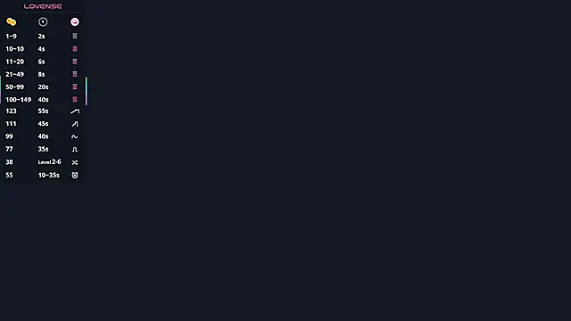 VibeQueenLucy's cam snapshot