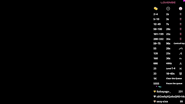 zegoii's cam snapshot