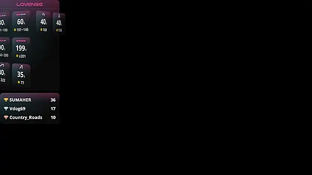 fancy_angel's cam snapshot