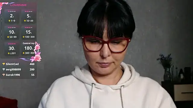 Alex_Edythe's cam snapshot