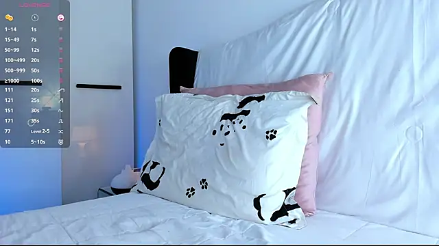 Ellamilano9's cam snapshot