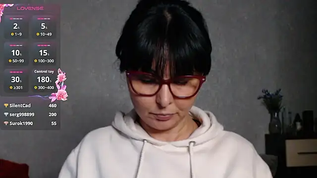 Alex_Edythe's cam snapshot