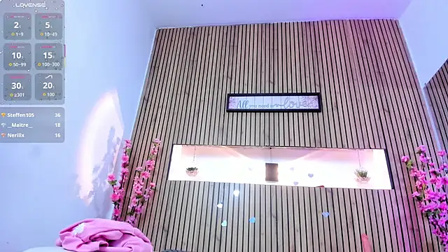 madison_shelby's cam snapshot