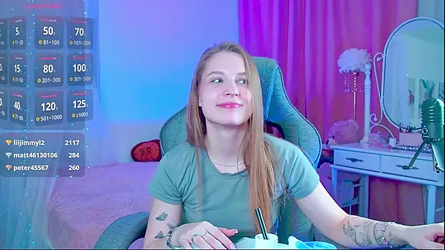 CuteMousee's cam snapshot