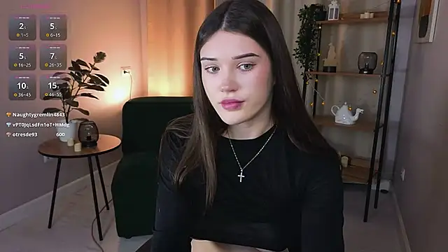 MollyBaby's cam snapshot