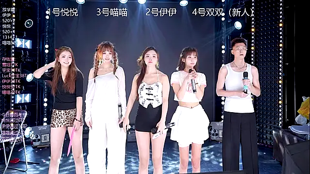 cdyyds003's cam snapshot