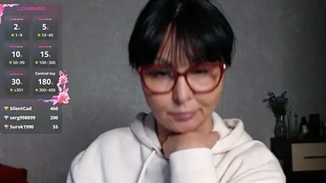 Alex_Edythe's cam snapshot