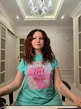 LondonMiley's cam snapshot