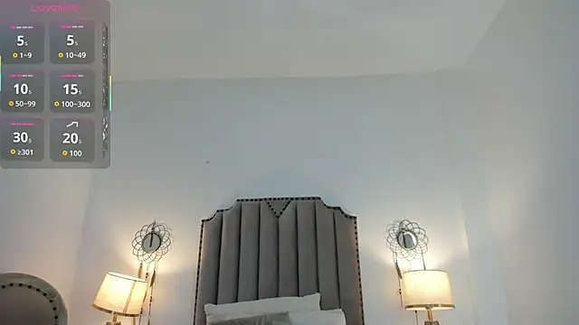 LanaFerrer's cam snapshot