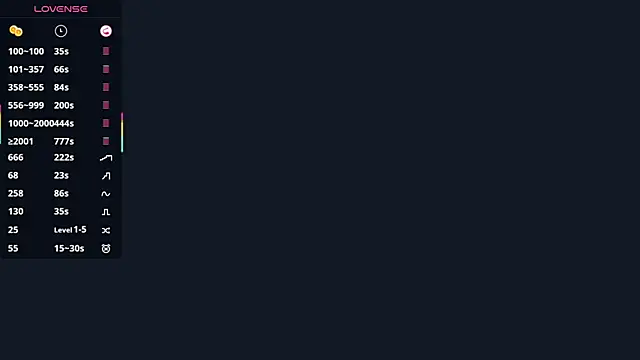 FaviolaHurl's cam snapshot