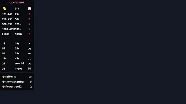 FoxLina's cam snapshot