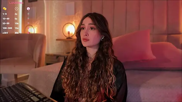 Amy-Parrish's cam snapshot