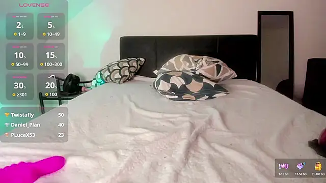 Roni256's cam snapshot