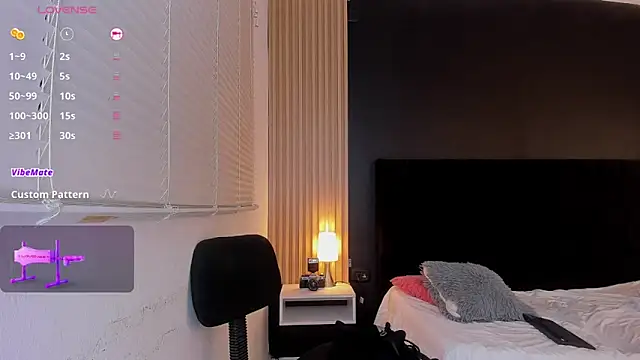 sweetsofia18's cam snapshot