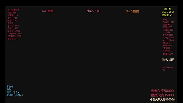 summer_001XT's cam snapshot