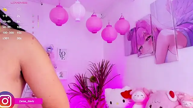 Zaradavis's cam snapshot