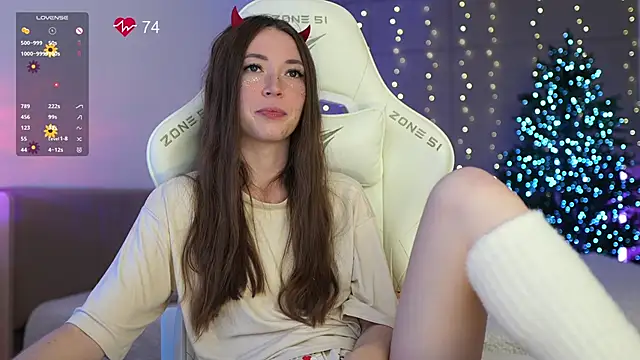 moleculegirl's cam snapshot